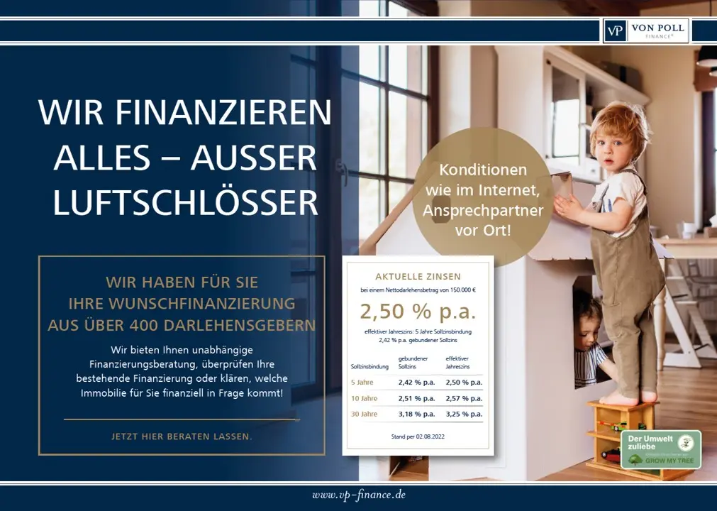 Beispiel zu aktuellen Zinsen