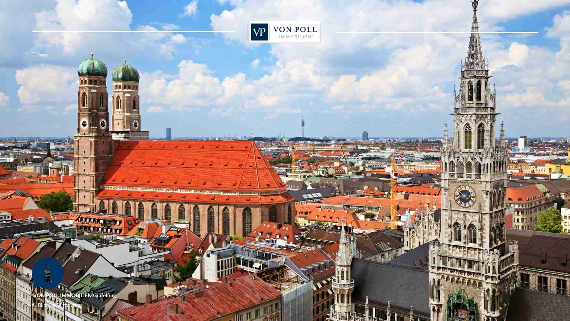 Professionelle Immobilienvermittlung in Pasing - Ihr zuverlässiger Partner vor Ort Traumhafte Immobilien in Pasing