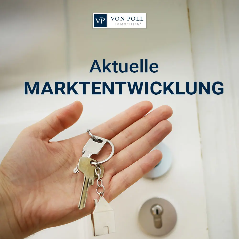 Aktuelle Marktentwicklung