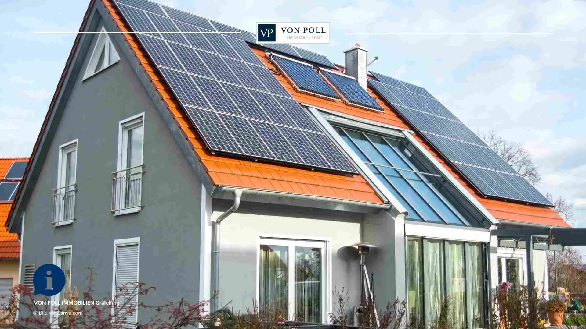 Finanzierung von Immobilien in Aubing - Unsere Expertise und Empfehlungen