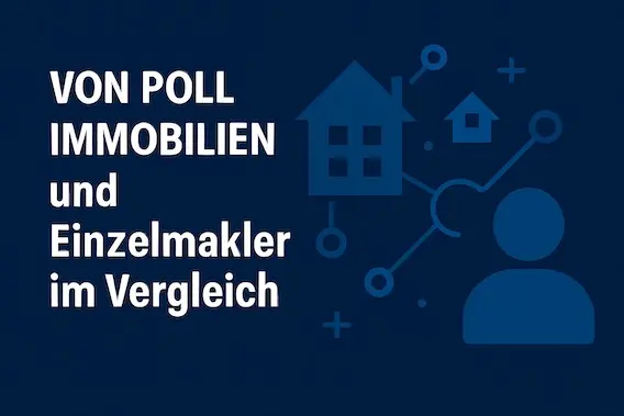 Grafik mit dunkelblauem Hintergrund und weißem Text: „VON POLL IMMOBILIEN und Einzelmakler im Vergleich“. Rechts daneben sind stilisierte Symbole einer Person und vernetzter Häuser zu sehen, die den Unterschied zwischen Einzelmakler und Netzwerk visuell darstellen.